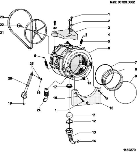 cuscinetti indesit iwc 71251